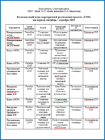 licey_130_nsk_plan2009sm.gif